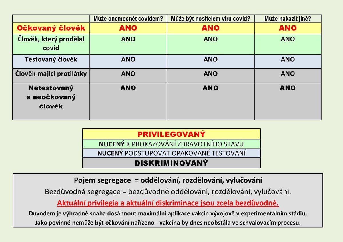 Dusan Kurka Kurkadusan ØªÙÙØªØ±