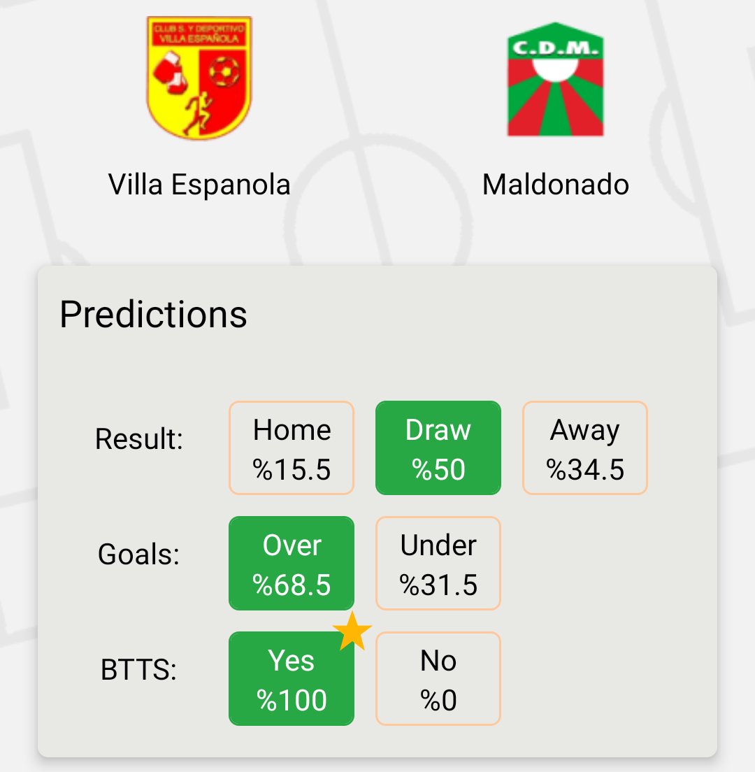 BTTS Predictions and Tips Today 