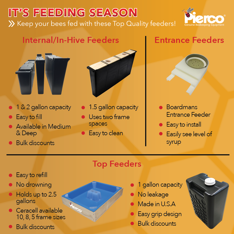 Tips to Prevent Robbing in a Bee Colony. Feeders to prepare for summer dearth. conta.cc/3hug7Fd