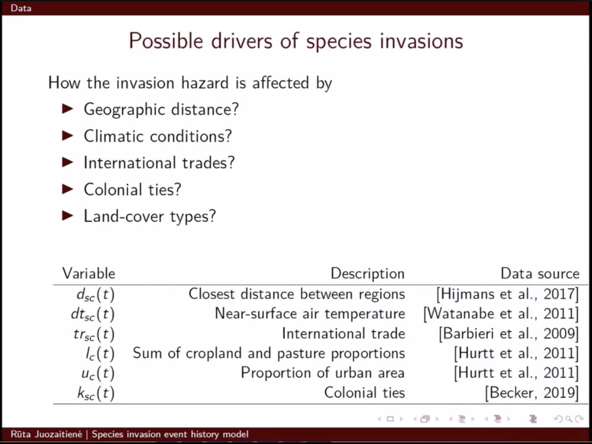 WiNS_Society's tweet image. Rūta Juozaitienė (Vytautas Magnus University) presenting &quot;Finding drivers of species invasions with event history models&quot; in S149. Biological Networks @Networks2021!

#WiNS2021 #Networks2021