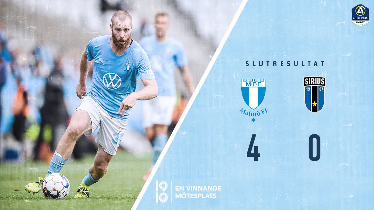Malmo_FF's tweet photo. Matchen är slut. Vi tar tre poäng efter en fin eftermiddag på Eleda Stadion. 

#MFFIKS | 4–0 https://t.co/7aFteNJP72