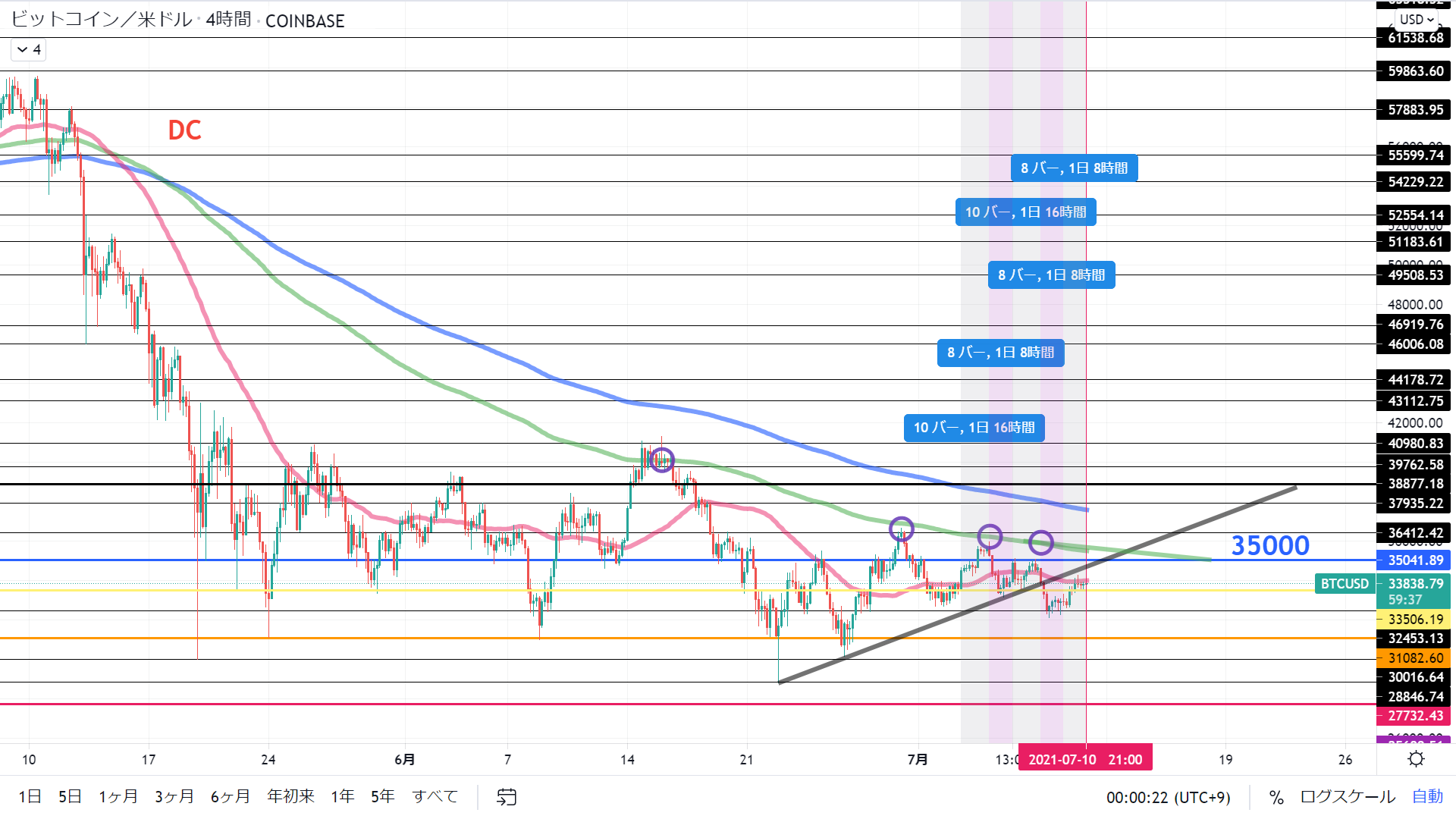 Follow Faikmaster S Ryotarock08 Latest Tweets Twitter