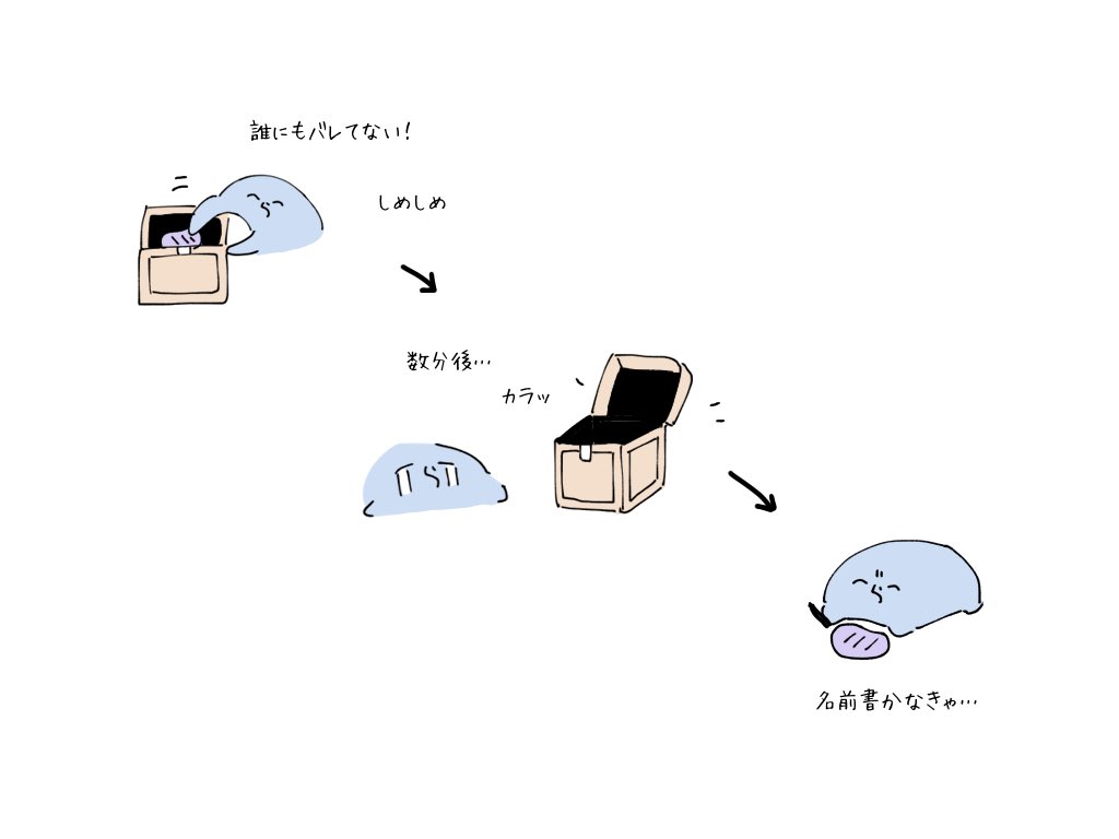 ^ら^<しめしめ 