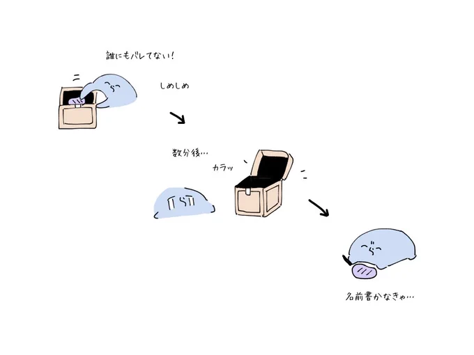 ^ら^<しめしめ 