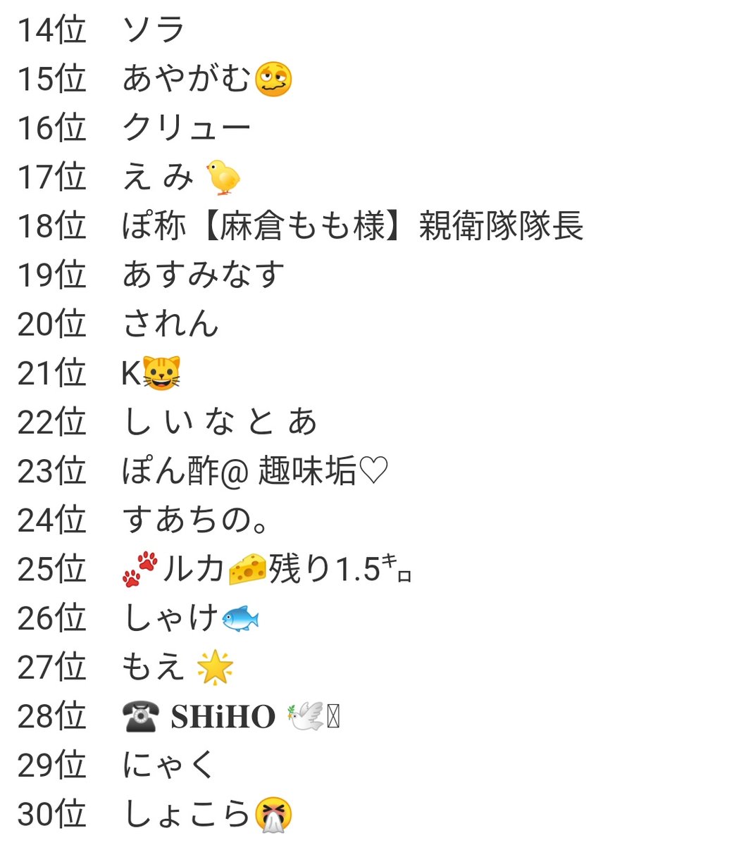 上半期お世話になった人 Twitter Search 上半期お世話になった人 Twitter Search