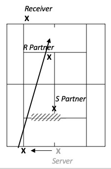 Judy dixon tweet media