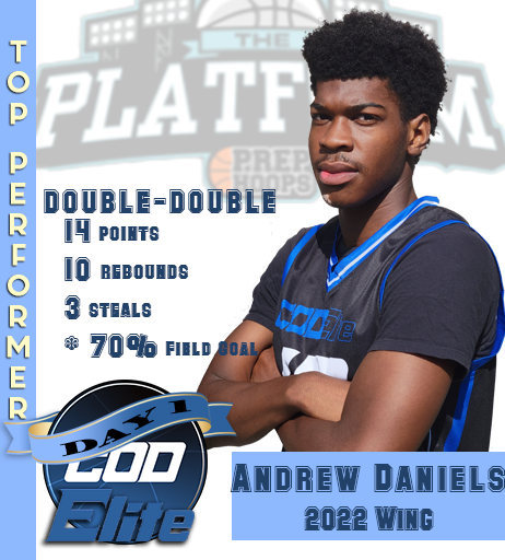 The Platform - Day 1 top performer <a href="/AndrewDan4964/">Andrew Daniels</a>  with a Double-Double.  Ready for Day 2!  <a href="/PHCircuit/">Prep Hoops Circuit 🏀</a>
 <a href="/BasketballCod/">COD Basketball</a> @duluthhighhoops <a href="/KyleSandy355/">Kyle Sandy</a> @naiahoopsreport <a href="/SeanDn1/">Sean Daniels</a> @BracketSage #ThePlatform
