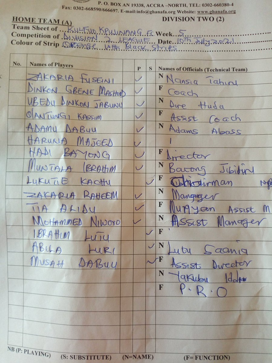 Our Starting lineup against Kong Danger Stars  #KULFUO #KPUJINANGFC <a href="/uwrfa/">UWRFA</a>