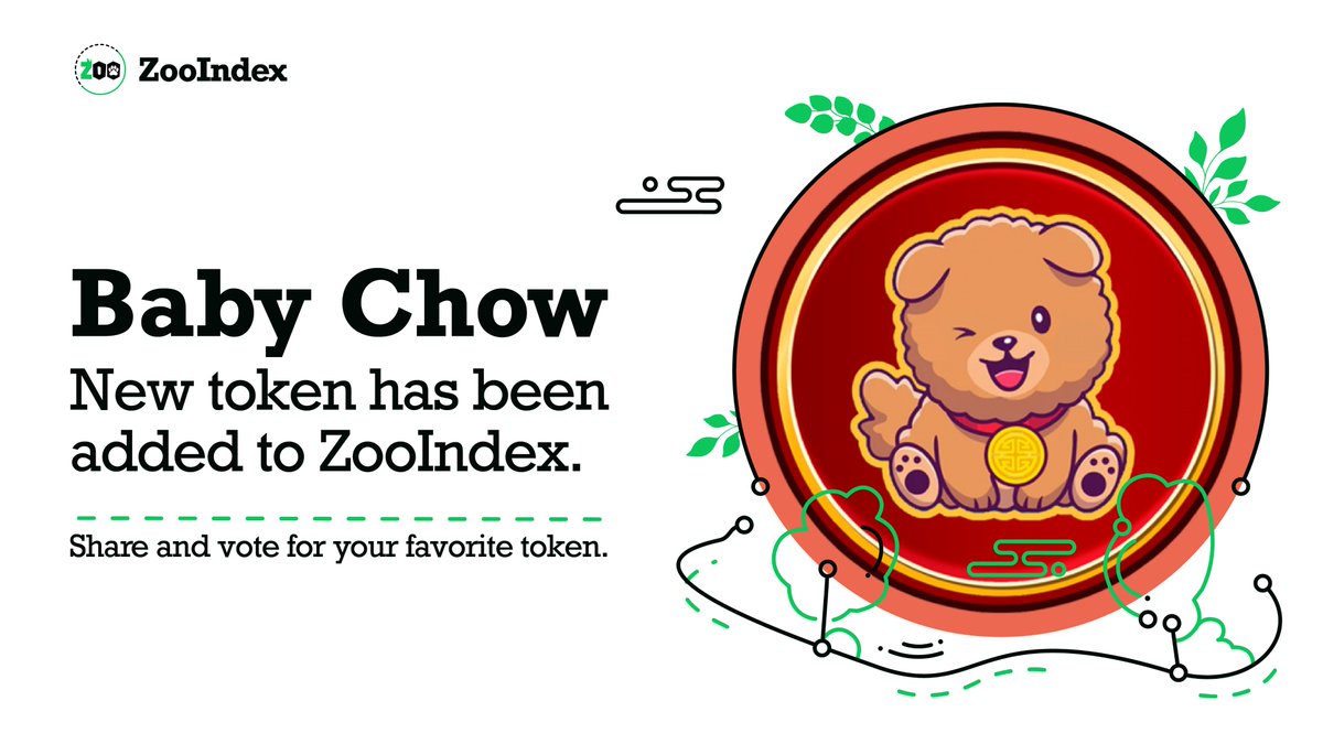ZooIndex tweet media