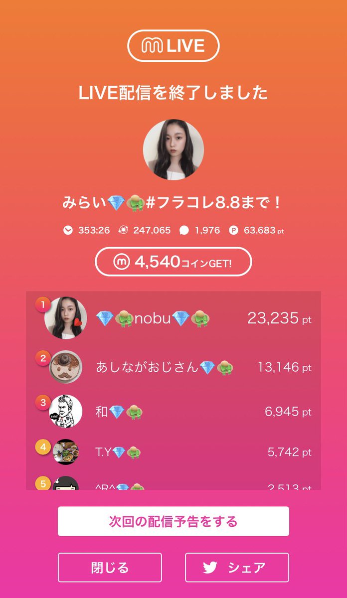 miir_ai0526's tweet photo. 7.11 ①審査対象
配信ありがとうございました！！！
盛り上がり度20万を超えることが初めてで本当に嬉しかったです😭😭
初日から本当にありがとうございました😭😭😭
これからも応援よろしくお願いします🙇‍♀️🙇‍♀️
#フラコレ2021 #ミクチャ #RT希望 #RT拡散希望 #RT数が審査対象になっています https://t.co/5NGPGvXLTa
