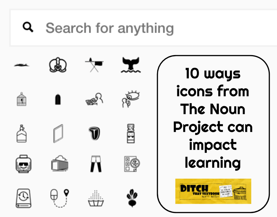 jmattmiller's tweet photo. 10 ways icons from The Noun Project can impact learning

https://t.co/folcTn48A4

#ditchbook https://t.co/yXUm8ZM7ND