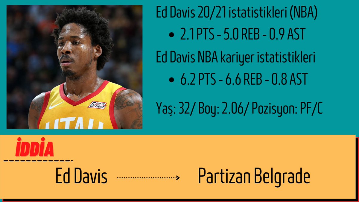 philohoop's tweet photo. 💥Obradovic'in gelmesi ile her geçen gün kadrosunu güçlendiren Partizan, bu sefer de 10 yıllık NBA tecrübesi bulunan Ed Davis'in peşinde olduğu iddia edildi. #EdDavis #Partizan #NBA #Obradovic https://t.co/RaW2YEv9Wa