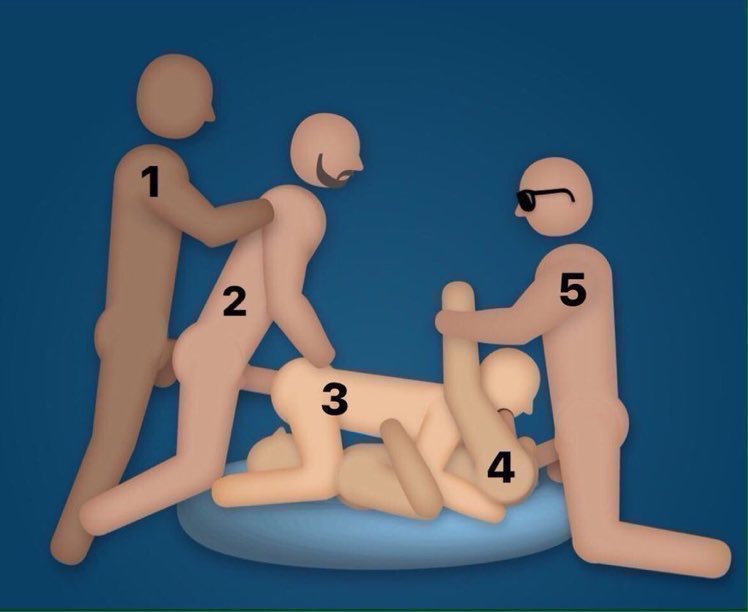 tandomtommy's tweet photo. Which one are you? https://t.co/4Sjrj6bXAv