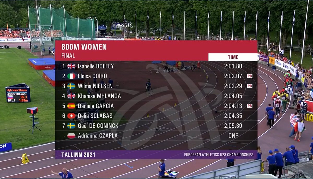 Isabelle Boffey Isabelleboffey Twitter