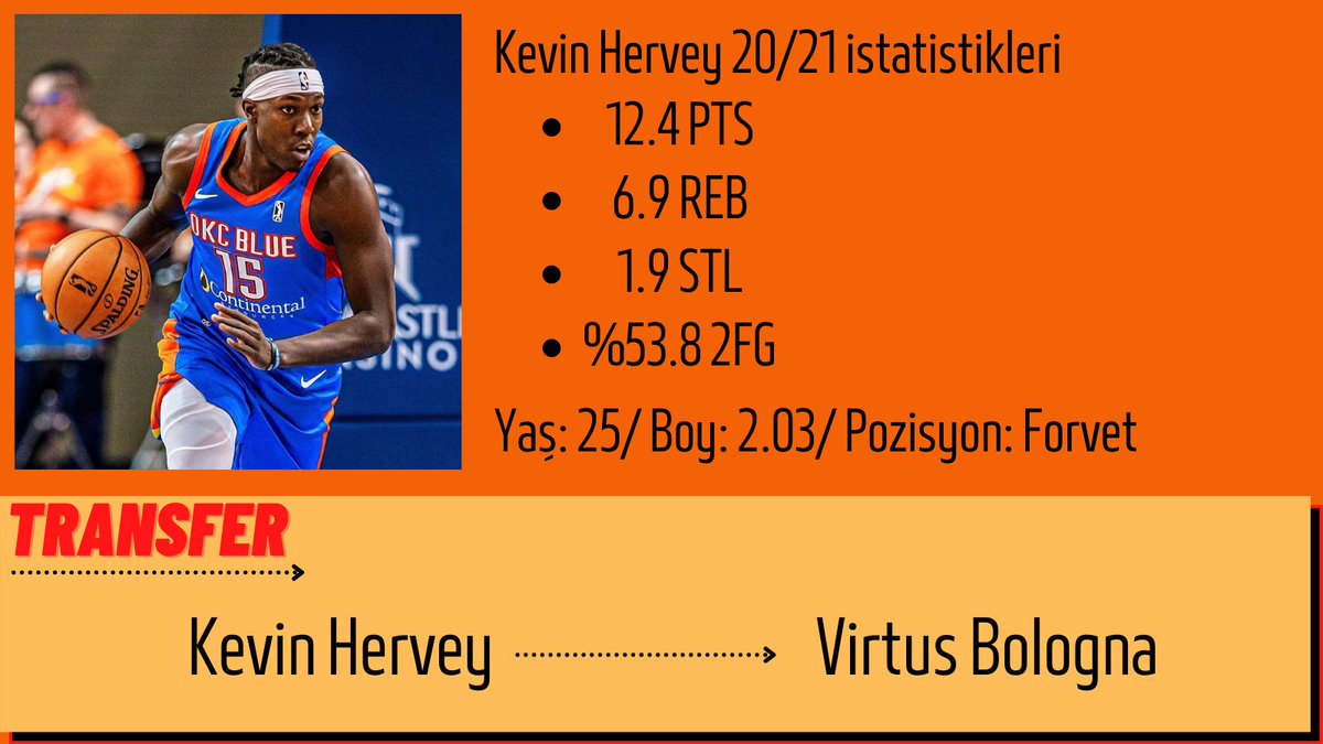 philohoop's tweet photo. ✅Virtus Bologna, geride bıraktığımız yılı Kuban'da geçiren Kevin Hervey'i kadrosuna kattığını açıkladı. #VirtusBologna #Kuban #KevinHervey https://t.co/hjV295wufw