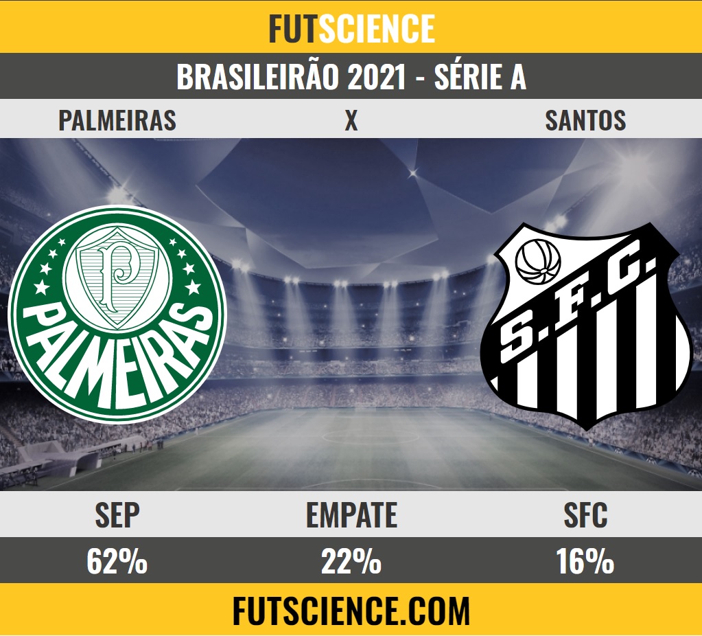 FutScience tweet media