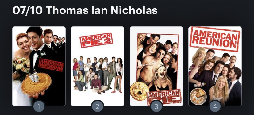 Hoy cumple años el actor Thomas Ian Nicholas (41) Happy Birthday ! Aquí mi Ranking: 