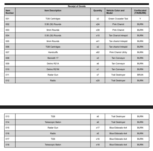 New Haven County Sheriff's Office tweet media