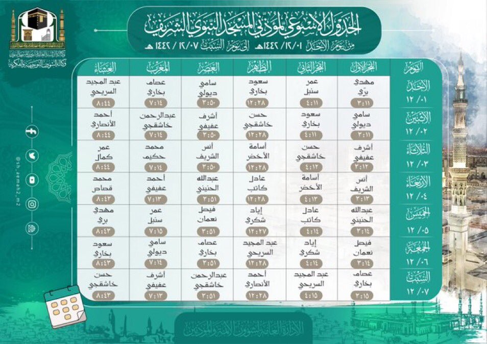 إدارة أعمال tweet media