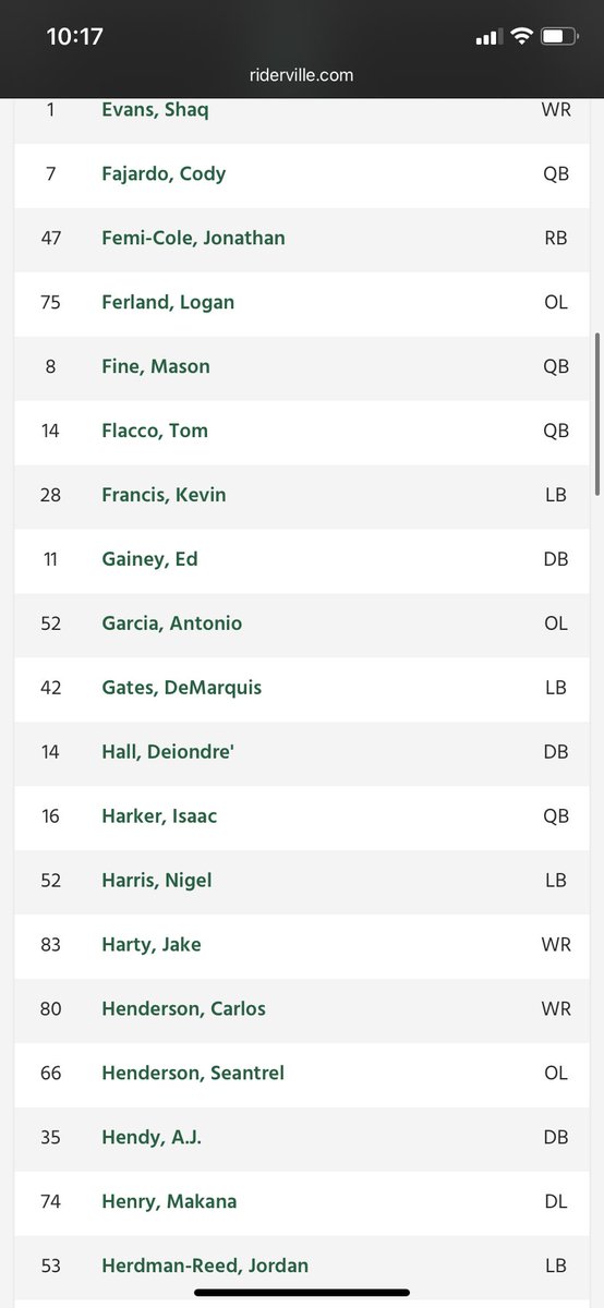 Numbers 54 &amp; 75 in your program, number 1 in your hearts… Mattland Riley and Logan Ferland!!  Excited to see these 2 you men perform at  <a href="/sskroughriders/">Saskatchewan Roughriders</a> training camp (when we’re allowed).  #MelfortFootball #CometPride #DoWork