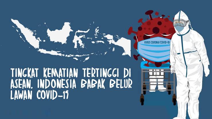 ziiie's tweet photo. #JokowiAtasiPandemi
Dan juga terAtas tingkat kematiannya,
HEBAT https://t.co/6YC2vNMHWE