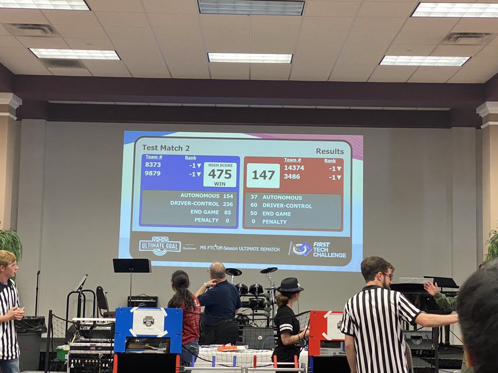Diva Force (@ftc8373) on Twitter photo Here’s a new unofficial world high score for in person competitions with <a href="/FTC9879/">FTC 9879 Root Negative One</a> Here’s a new unofficial world high score for in person competitions with <a href="/FTC9879/">FTC 9879 Root Negative One</a>