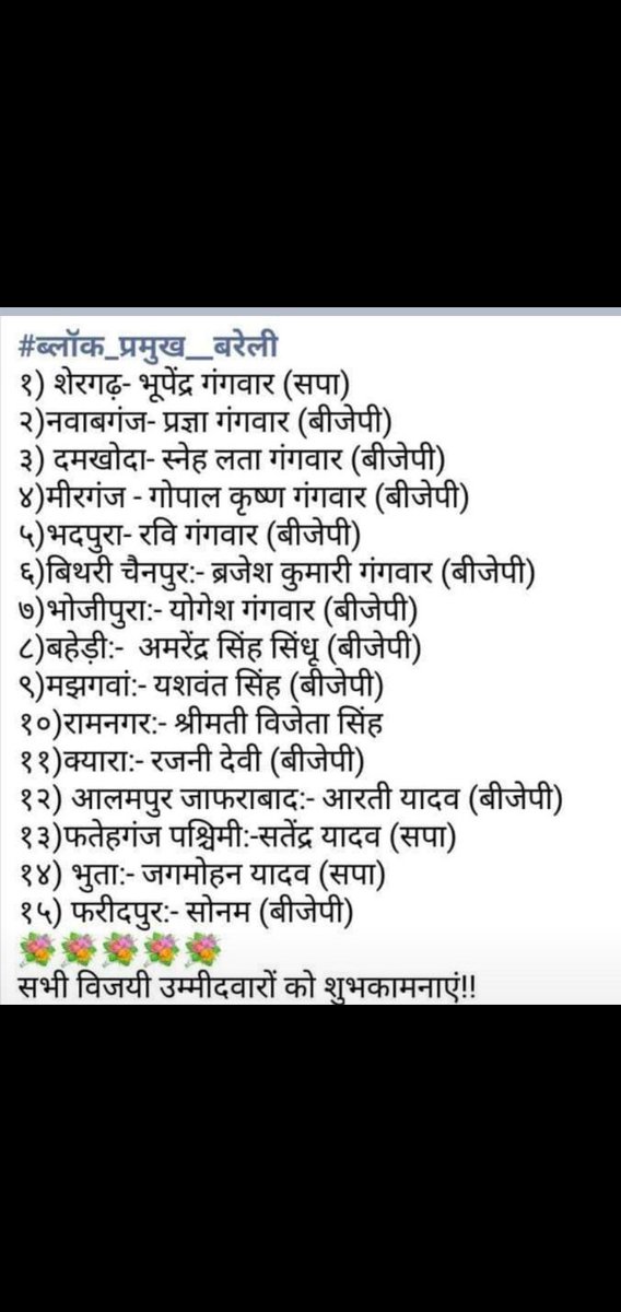 Vikas GanGwar tweet media