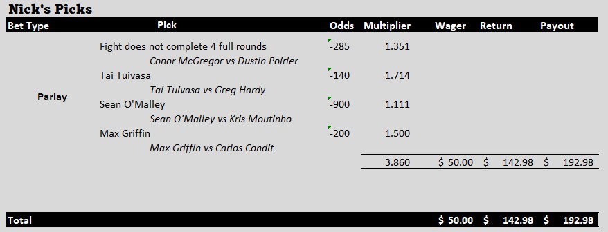 Scrapchat_MMA's tweet photo. Scrapchat's bets tonight. Make sure you tune in tomorrow for our #UFC264 post-fight show on #Twitch https://t.co/QakvIg44Rq