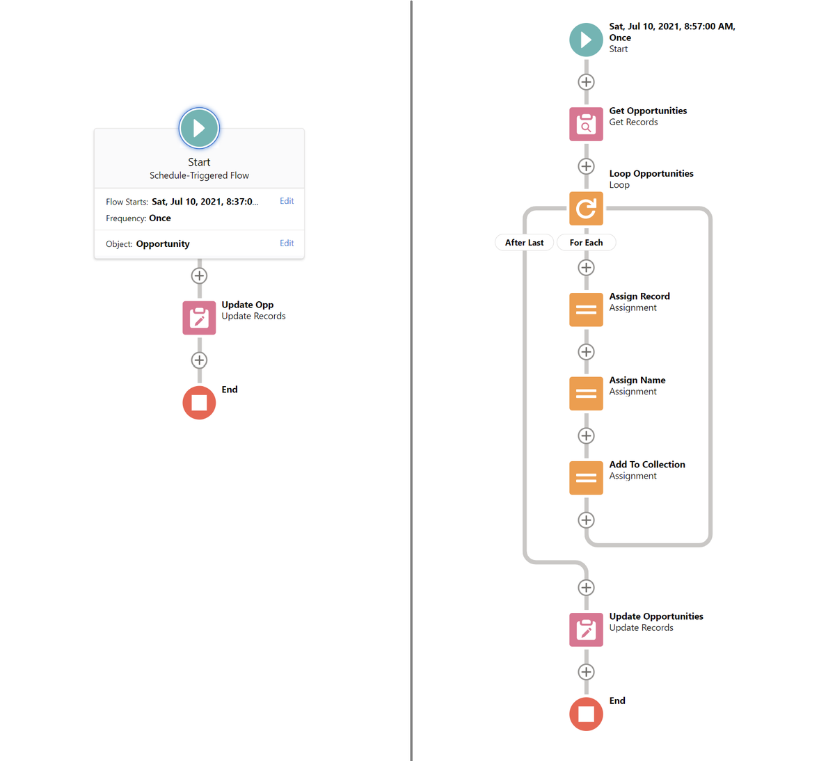 Andy Engin Utkan tweet media