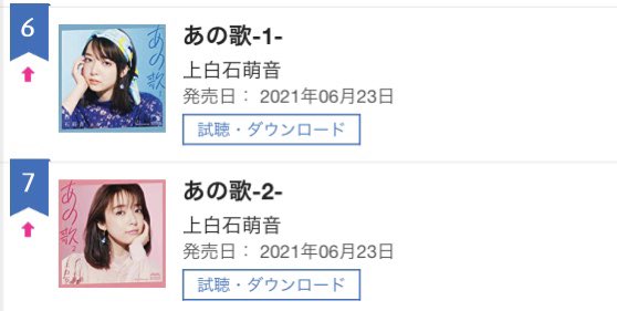 ばばやん 7 9 付け Oricon デイリーアルバムランキング 上白石萌音 さん あの歌 1 2 ともにベスト10内に復活 発売からもうすぐ日経って それなりに変動してますけれど あの時代 の歌謡曲の人気と 萌音ちゃん のストレートな歌唱 素敵な