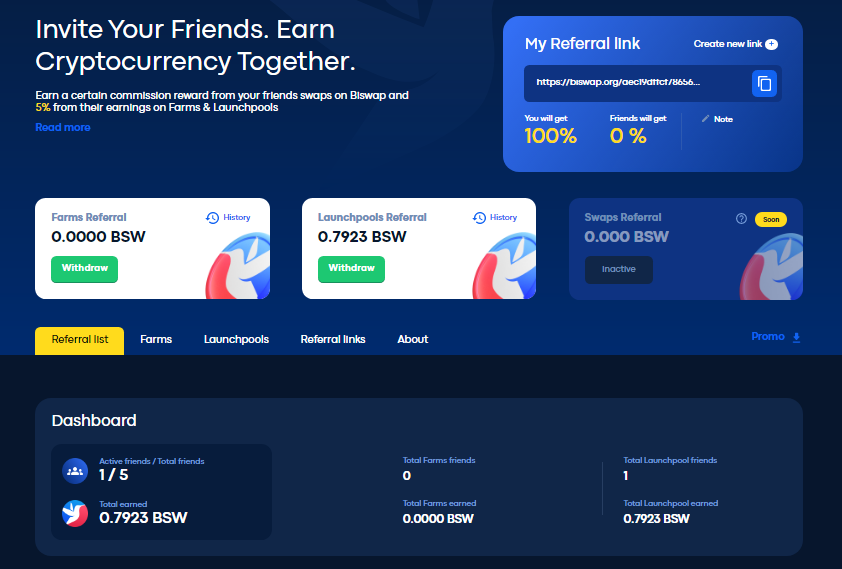 Cryptvio's tweet photo. I am so glad to be part of #Biswap &amp; love Referral system `Which makes it Unique from other Swap
It's a great project! Best wishes for all team 
@Biswap_Dex

#biswap_binance #Biswap #BSW
BSC Address :
0x44654F2e522b0223497E1b0486A1fF14d4E2C3A7 https://t.co/GwsqT0bTYb