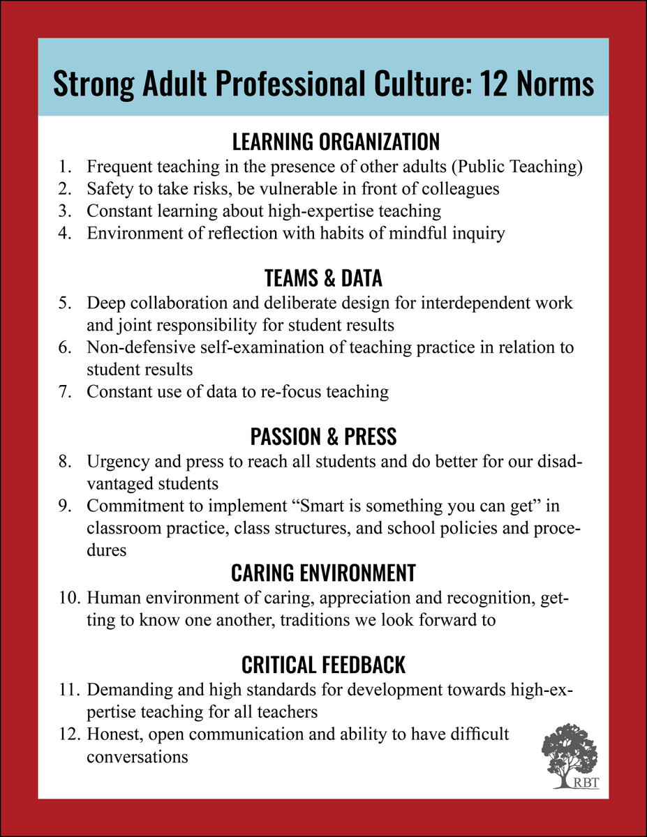 JonSaphier's tweet photo. David Brooks is right on about the importance of Trust.  But how do you build that trust?

https://t.co/87pLECBKVi

Contact us at info@rbteach.com to learn more about our 3-day Adult Professional Culture course.

#SkillfulLeadership
#APC
@TeachRBT https://t.co/xZ8vKxFfMO