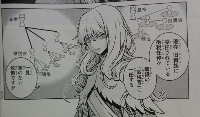 Nishigai Possible World Twilog