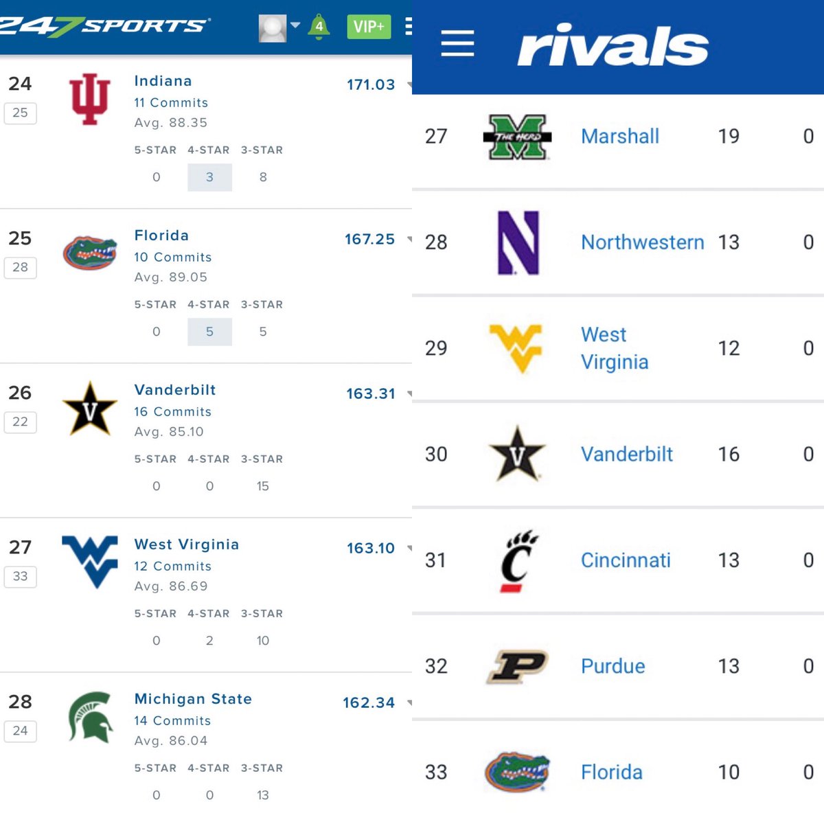 McphersonBraden's tweet image. Credit to the @VandyFootball recruiting staff. What a start to @Coach_Lea’s first recruiting cycle. Your hard work doesn’t go unnoticed to us fans. Keep it up ⚓️⬇️ #FirstCLa22