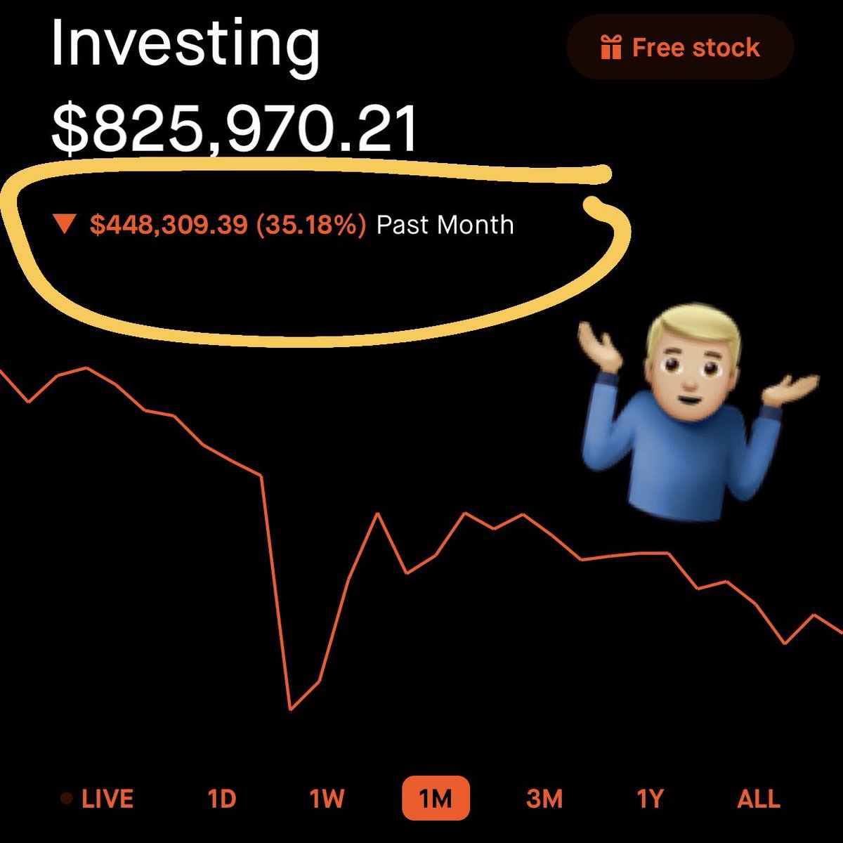 SlumDOGE Millionaire tweet media