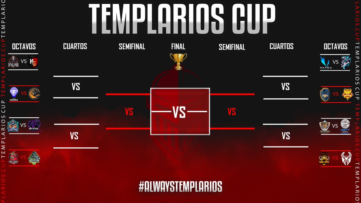 Templarios CUP (@cuptemplarios) on Twitter photo #CR OCTAVOS DE FINAL 🥳🥳🥳🥳🥳🥳
<a href="/XpectrosCr/">Xpectros</a> 🆚 <a href="/KingsGG8/">Kings GG</a>
<a href="/Heroica_team/">Team Heroica</a> 🆚 <a href="/GAWAI_ESPORT1/">GAWAI_ESPORT</a>
<a href="/TeamLightning8/">Team Lightning</a> 🆚 <a href="/SkyBloodCR/">SKY BLOOD</a>
@HellFishVIP1 🆚 <a href="/_POISONMX/">POISON MX</a>
<a href="/VatraGaming/">VatraGaming</a> 🆚 @DES_InterCr
<a href="/CrAtlantico/">Atlántico Sur CR</a> 🆚 <a href="/quesito_gaming/">◇QUESITO GAMING◇</a>
<a href="/ahi_vans/">aHí VaNs</a> 🆚 @UnityeSportsMob
@RoyaleDeersGG 🆚 <a href="/DpccTeam/">Team DPCC</a> #CR OCTAVOS DE FINAL 🥳🥳🥳🥳🥳🥳
<a href="/XpectrosCr/">Xpectros</a> 🆚 <a href="/KingsGG8/">Kings GG</a>
<a href="/Heroica_team/">Team Heroica</a> 🆚 <a href="/GAWAI_ESPORT1/">GAWAI_ESPORT</a>
<a href="/TeamLightning8/">Team Lightning</a> 🆚 <a href="/SkyBloodCR/">SKY BLOOD</a>
@HellFishVIP1 🆚 <a href="/_POISONMX/">POISON MX</a>
<a href="/VatraGaming/">VatraGaming</a> 🆚 @DES_InterCr
<a href="/CrAtlantico/">Atlántico Sur CR</a> 🆚 <a href="/quesito_gaming/">◇QUESITO GAMING◇</a>
<a href="/ahi_vans/">aHí VaNs</a> 🆚 @UnityeSportsMob
@RoyaleDeersGG 🆚 <a href="/DpccTeam/">Team DPCC</a>