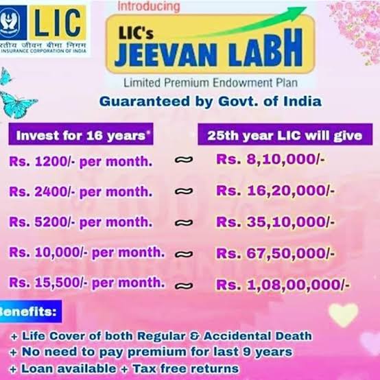 Life Insurance Corporation of India tweet media