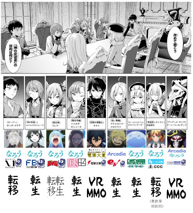 チートスレイヤーのtwitterイラスト検索結果 古い順 チートスレイヤーのtwitterイラスト検索結果 古い順
