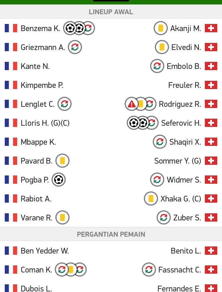 Extra Time Indonesia tweet media