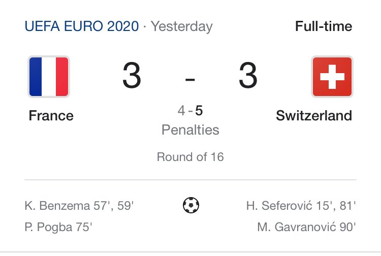 Well done Switzerland 🇨🇭 the underdogs to the mighty France 🇫🇷 #SWIFRA #EURO2020