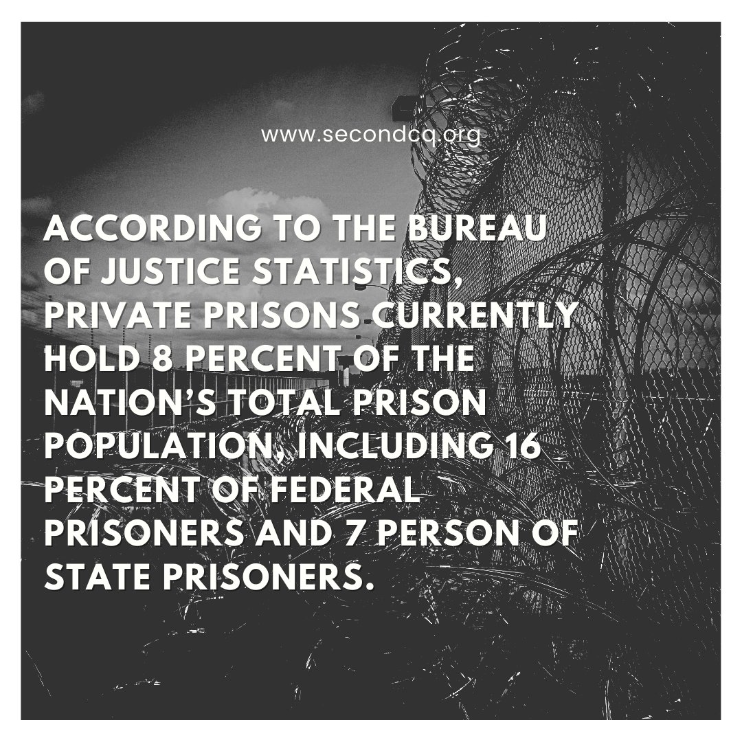 2ndchancequest's tweet photo. According to the Bureau of Justice Statistics, private prisons currently hold 8 percent of the nation’s total prison population, including 16 percent of federal prisoners and 7 person of state prisoners.

Visit us quickly at 👇
🔥website::https://t.co/reNtWV9GlE

#paroleinvanow https://t.co/1fS2sFRjkp