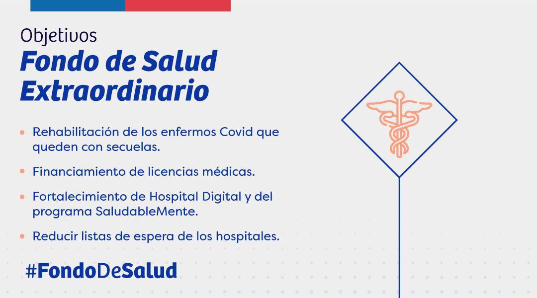 Gobernación de Talca 🇨🇱 (@gobtalca) on Twitter photo Hoy el Pdte <a href="/sebastianpinera/">Sebastian Piñera</a> dio a conocer los diferentes objetivos que tiene el #FondoDeSalud Extraordinario, que tendrá una inversión de US$ 2 mil millones y que busca fortalecer la Salud Primaria, potenciar la capacidad de camas críticas, entre otras cosas. Conoce más aquí 👇🏻 Hoy el Pdte <a href="/sebastianpinera/">Sebastian Piñera</a> dio a conocer los diferentes objetivos que tiene el #FondoDeSalud Extraordinario, que tendrá una inversión de US$ 2 mil millones y que busca fortalecer la Salud Primaria, potenciar la capacidad de camas críticas, entre otras cosas. Conoce más aquí 👇🏻