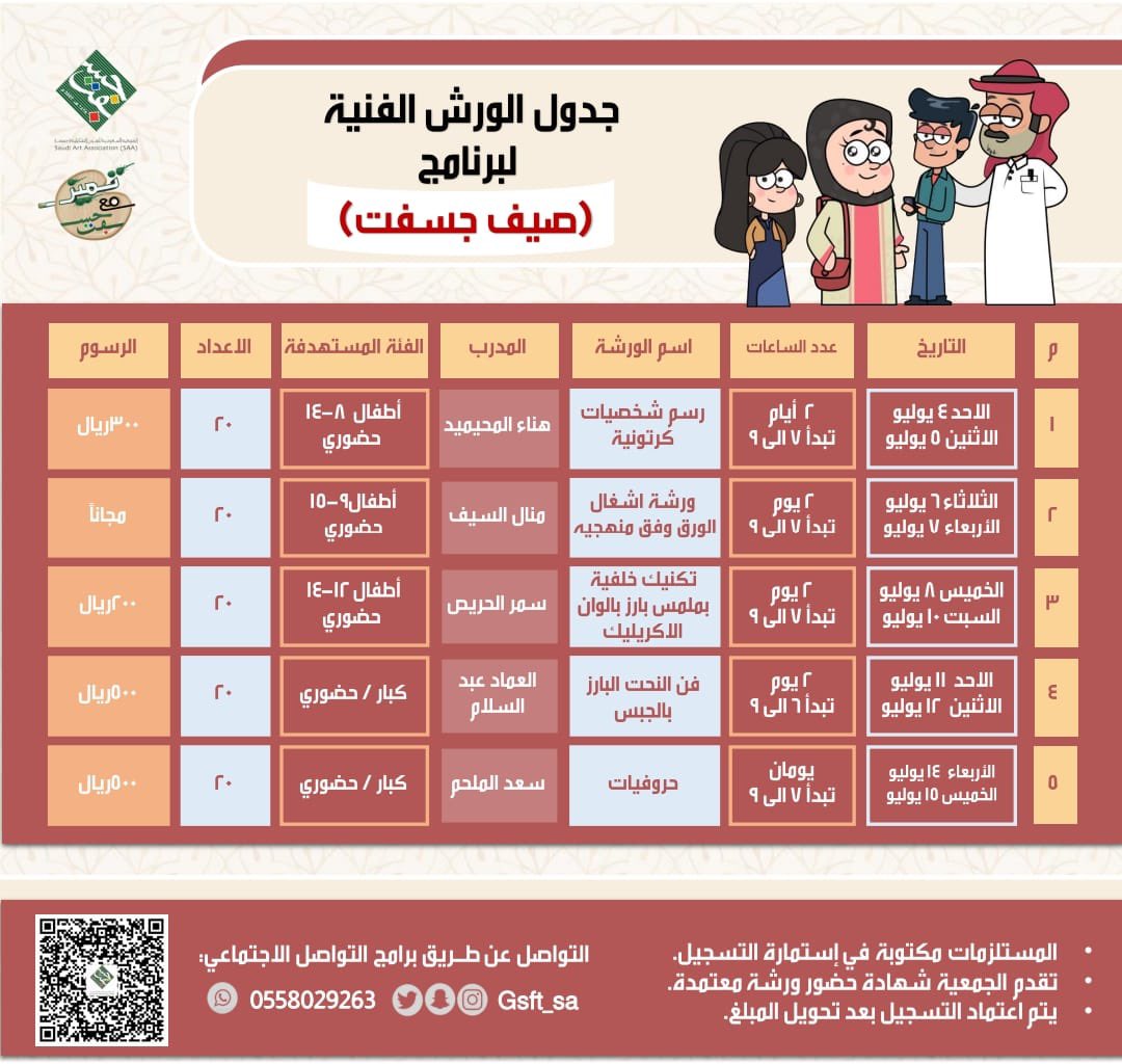 GSFT_Training's tweet photo. الجمعية السعودية للفنون التشكيلية تطلق #صيف_جسفت بعدة ورش فنية من تنفيذ برنامج #تميز_مع_جسفت .

رابط التسجيل : https://t.co/B8M1tl5XUu

لايروح عليك الصيف بدون ورشة فنية . https://t.co/u4nkKJNWF2