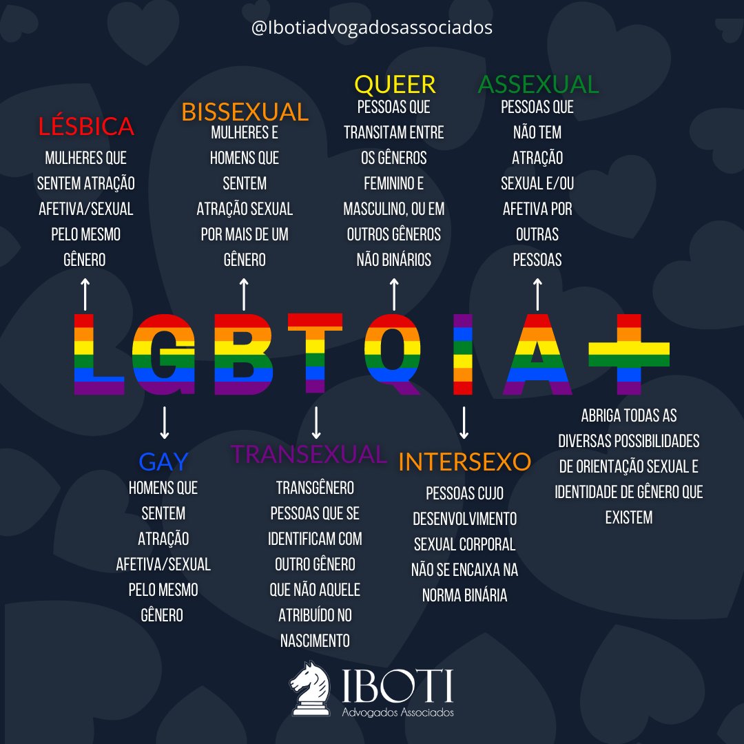 Iboti Advogados Associados (@IBOTIADVASS) / X