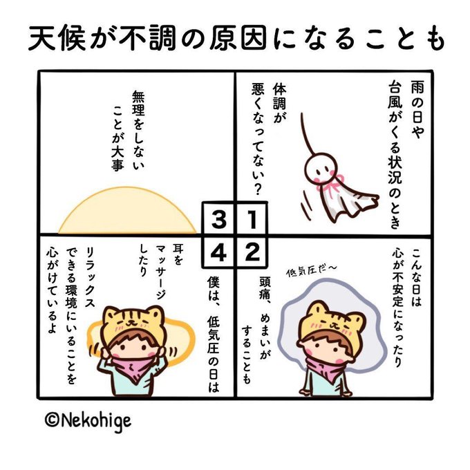 ねこひげ先生 ゆるっと心理学 Dr Catwhisker さんのマンガ一覧 ツイコミ 仮 ねこひげ先生 ゆるっと心理学 Dr Catwhisker さんのマンガ一覧 ツイコミ 仮