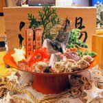 ツイートに含まれる画像