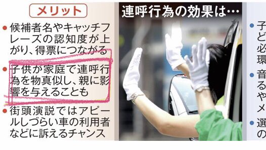 選挙カーがうるさい