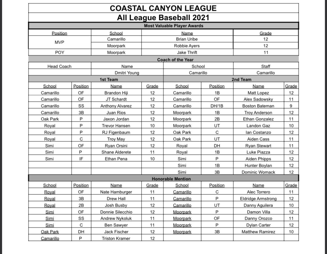 Tarek Fattal tweet media