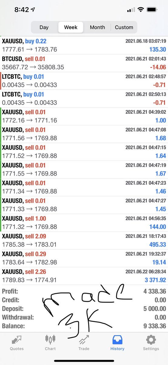 Oldheadgaming4's tweet photo. @Dre4Mvp You can enter my world of a trader. https://t.co/SvylPry4aS