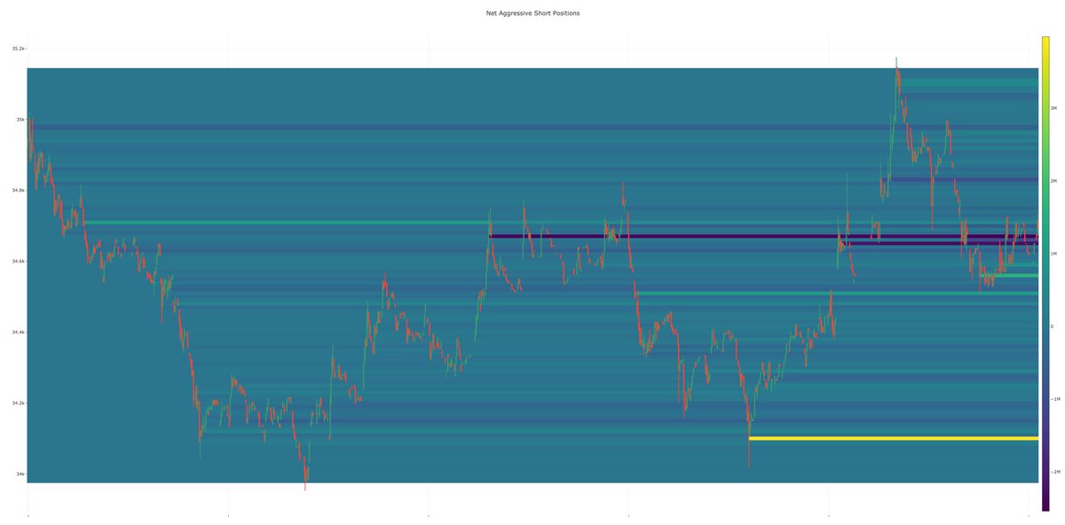 CryptoISO tweet media